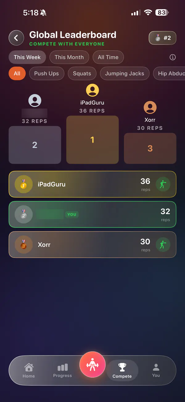 Global Leaderboard podium for This Week with top three players ranked by reps