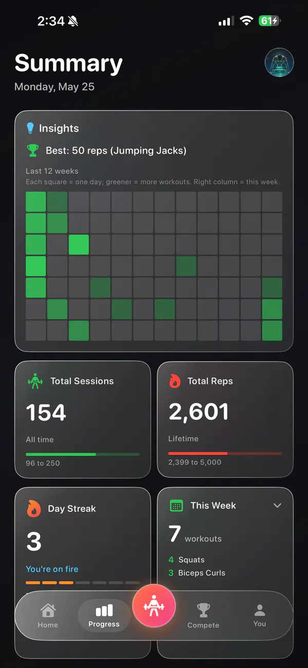 Summary screen: 12-week activity heatmap, 154 total sessions, 2,601 lifetime reps and day streak