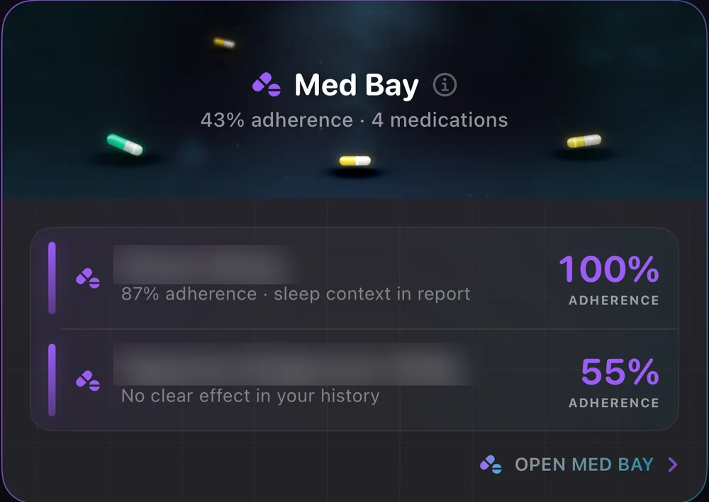 Body Vitals Tab „Gesundheit“: Karte „Med Bay“ mit echten Daten