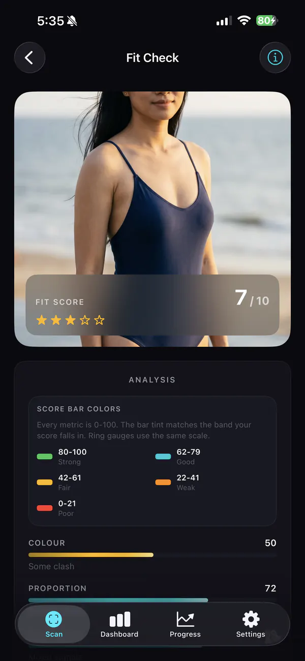 Presence Fit Check bewertet ein Outfit mit 7 von 10