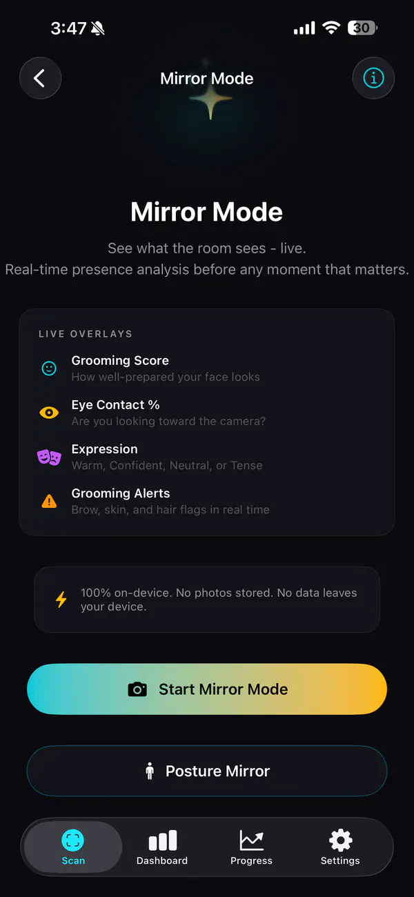 Mirror Mode mit Live-Einblendungen für Grooming Score, Blickkontakt, Mimik und Pflegehinweise