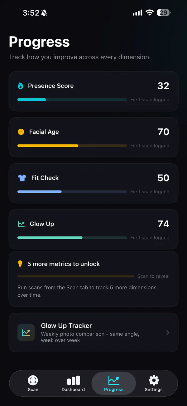 Fortschrittsbildschirm mit Presence Score, Facial Age, Fit Check und Glow Up im Zeitverlauf